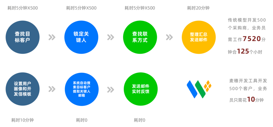 c14a580ca627b8604b3ead5ab9df72e0.png